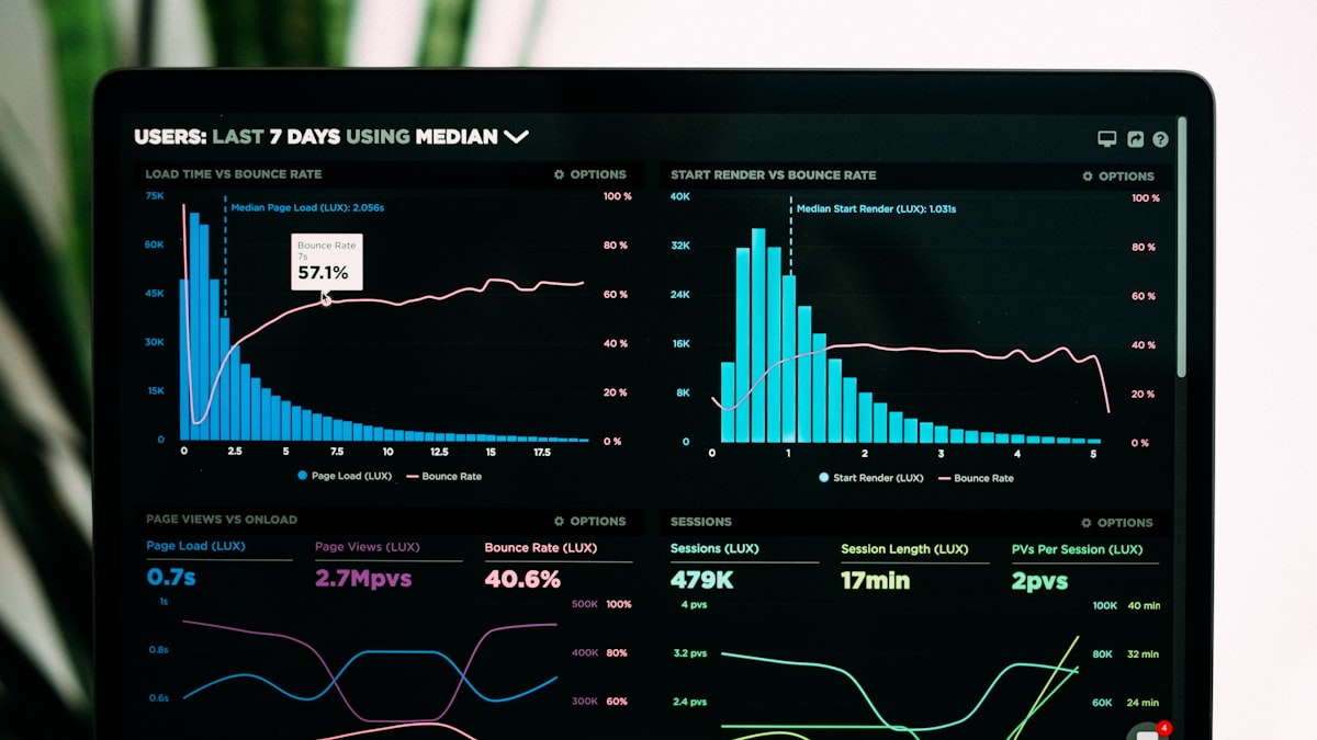 Best Fonts for Investor Presentations Detailed Graphic